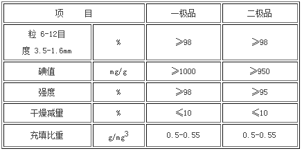 QQ截圖20170523100944.png