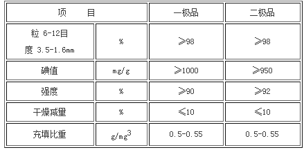 QQ截圖20170523101053.png